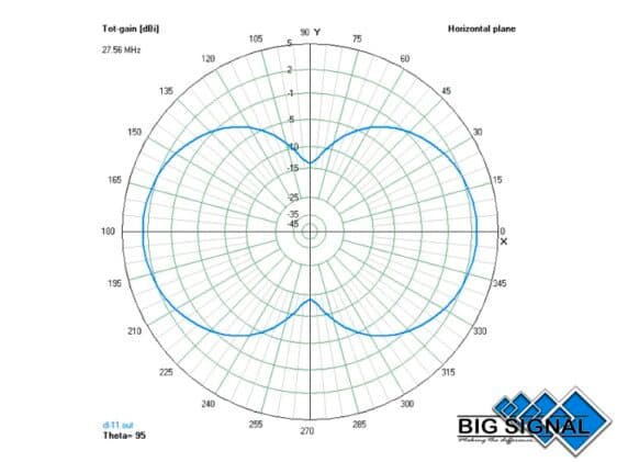 2183-BIG-SIGNAL-DL-11.jpg