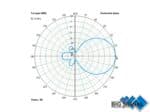 2197-BIG-SIGNAL-4BS-6.jpg