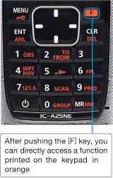 IC-A25CE ICOM Radio Aeronáutica –Comunicación de Alta Calidad