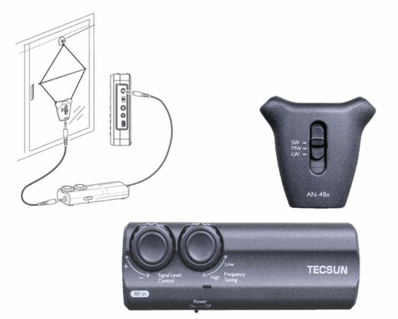 Tmp65BE TECSUN AN-48x Antena Activa LW/MW/SW Recepción | Radio Center Comunicaciones