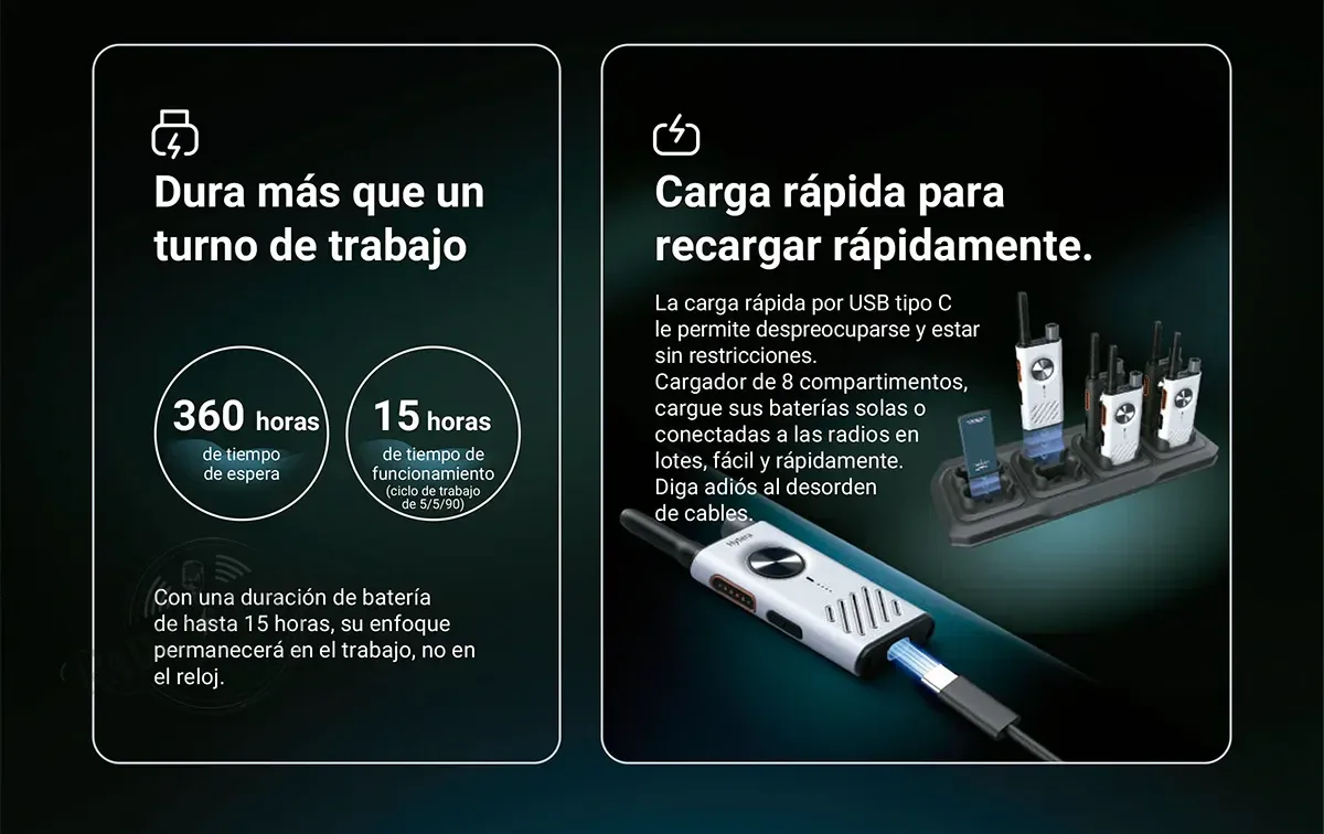 HYTERA S1 LF HYT-S31 WALKIE PMR446 USO LIBRE SIN LICENCIA