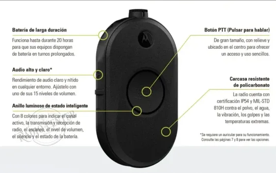 MOTOROLA CLP446E WALKIE PMR446 USO LIBRE COMPACTO IP54 20H ANTIMICROBIANO