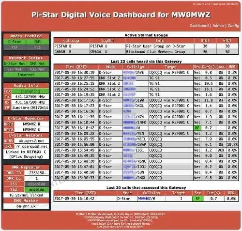 Pi_Star_ Hotspot Digital DVMEGA EuroNode | DMR · D-STAR · FUSION · P25 · M17 · NXDN | WiFi + LAN | WPSD