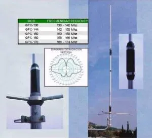 GPC-170 - Antena colineal 2 x 5/8 VHF (166 - 174 MHz.).