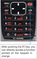 IC-A25CE ICOM Radio Aeronáutica –Comunicación de Alta Calidad