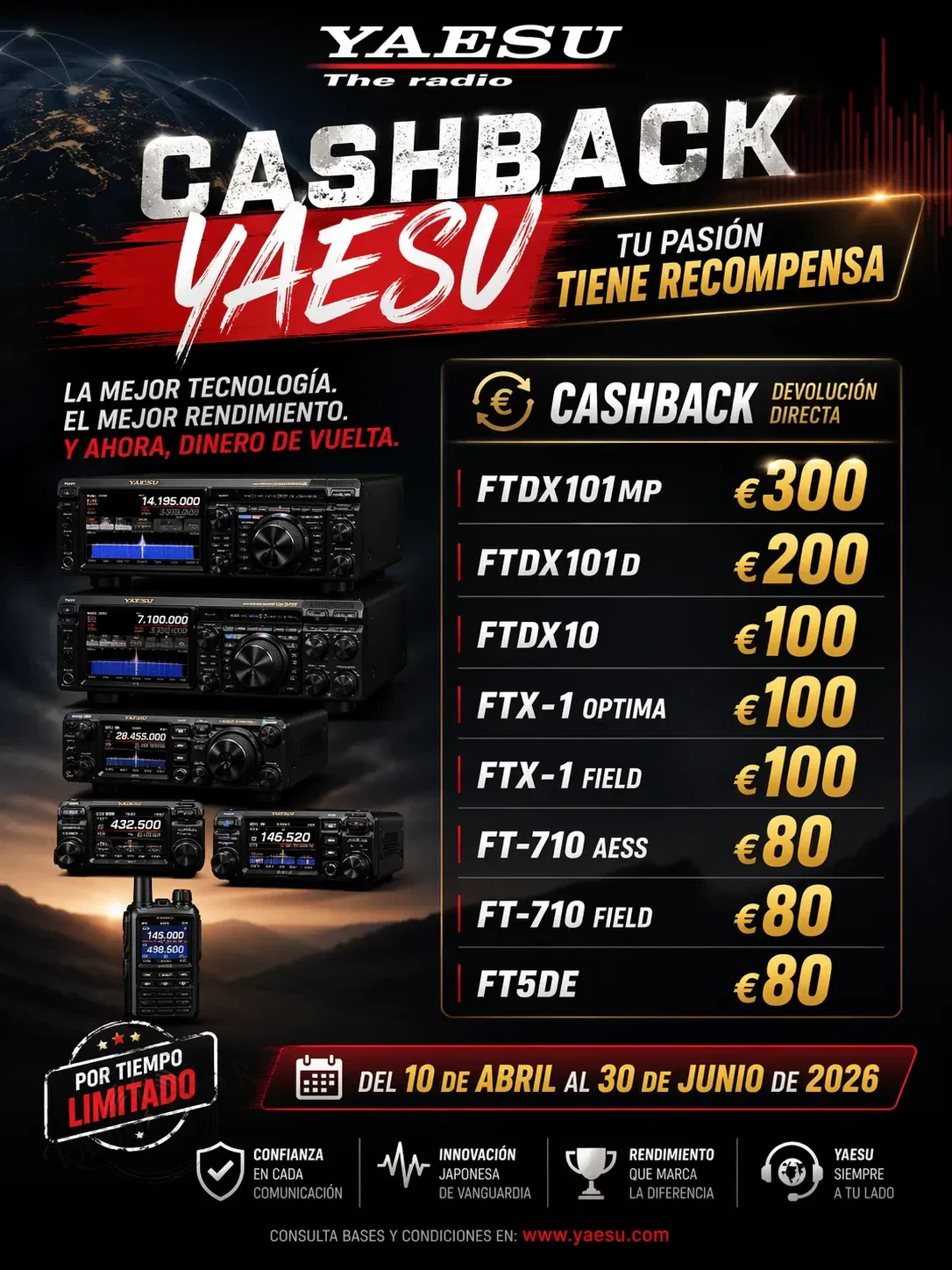 Categoría emisoras HF YAESU