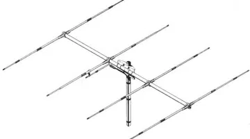 Antenas HF Y Todo Modo